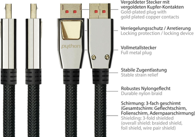 Kabllo DisplayPort Green Cell Python GC M0205, 8K 60Hz, 5m, najlon e zezë