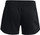 Pantallona për fëmijë Under Armour, 1841661-18514482