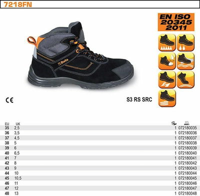 Çizme pune Beta Tools Flex S3, nr. 41, të zeza / të hirta