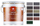 Bejcë për patio Tikkurila Patio Stain Concrete Paving Block, për beton edhe gur dekorativ, 2.7L, transparente