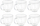 Set filxhanësh qelqi borosilikat, 140ml, set 6 copë, transparent