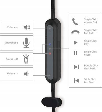 Kufje sportive Bluetooth Vivanco, me mikrofon, bas i fuqishëm, të zeza