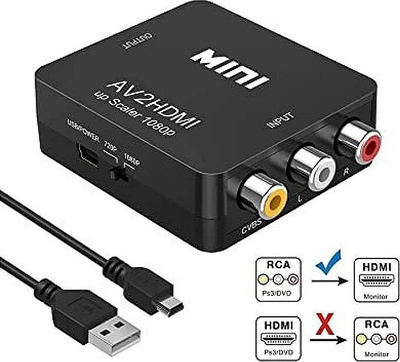 Adapter RoGer RCA në HDMI, me audio, i zi