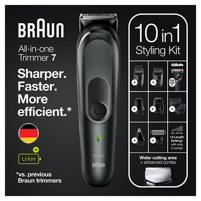 Set pёr rrojё Braun MGK 7321
