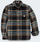 Këmishë flanel për meshkuj Carhartt Rugged Flex Relaxed Fit, mëngë të gjata, madhësia S, e zezë