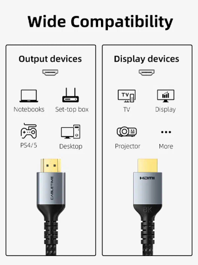 Kabllo HDMI CABLETIME 2.1, 1m, 48Gbps 8K, e zezë