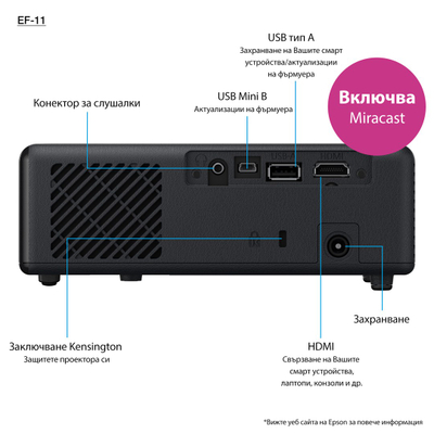 Проектор Epson EF-11, Full HD, 1000 lumens, 3LCD, црн