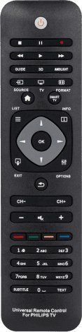 Telekomandë universale për TV LCD LED 5901890036764, e zezë