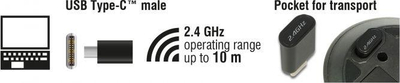 Maus Delock 12526, wireless, USB, i zi