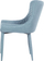 Set karrigesh për ngrënie SOLANO, 2 copë, me tapiceri stofi, blu turquoise