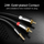 Kabllo audio Ugreen UGR318, Jack 3.5mm në 2x RCA, 1.5m, e zezë