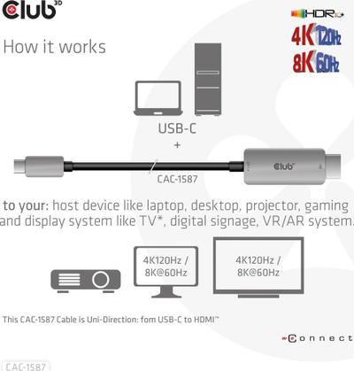 Kabllo USB-C në HDMI Club 3D CAC-1587, 3 m, 8K, gri