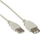 Kabllo USB InLine 34602X, USB A në USB A, 2 m, e bardhë