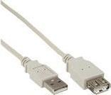 Kabllo USB InLine 34602X, USB A në USB A, 2 m, e bardhë