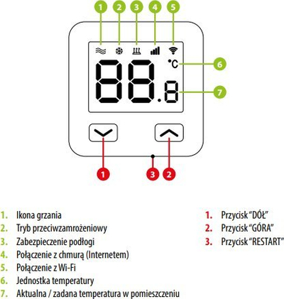 Termostat mur ENGO E10, digjital, 230 V, i bardhë
