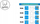 Kapëse për plastikë Dedra DED75274 RS26, 0.6mm, set 100 copë