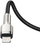 Kabllo BASEUS Cafule Series, USB-C - Lightning, M/M, 20W, 2m, e zezë