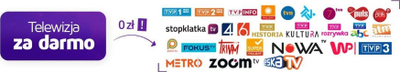 Antene TV Spacetronik Eos L Combo DVB-T, aktive, VHF UHF, e bardhë