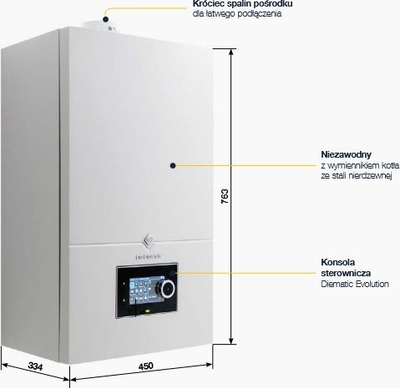 Kazan muri me gaz De Dietrich Virtuens Smart 24, kondens, 24 kW, i bardhë