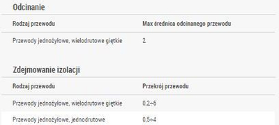 Prerës izolimi kabllosh Ergom WEICON No.5, 0.2-6mm², automatik, blu