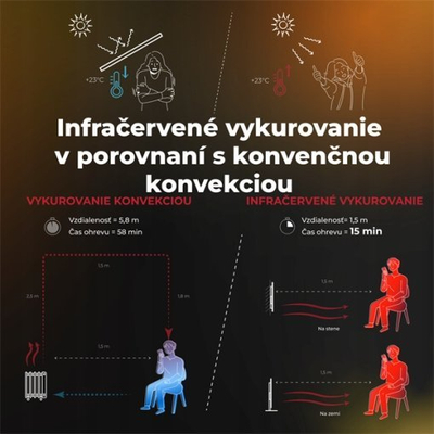 Ngrohës paneli AENO Premium Eco AGH0005S, smart, i zi