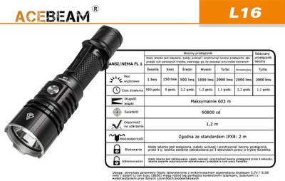Elektrik dore Acebeam L16, 2000 lumene, LED XHP35, i zi