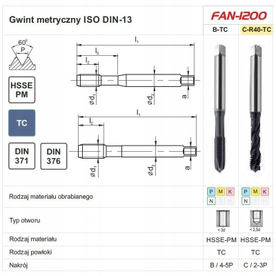 Gojëzim fijesh FANAR THREAD TAP M8 DIN 376C, HSSE PM, TiCN