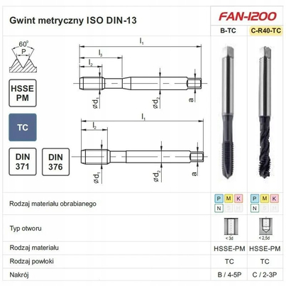 Product Picture