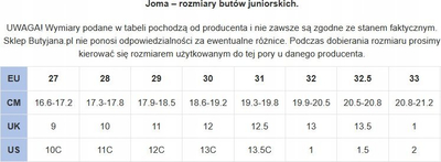 Atlete për brenda për kalamaj Joma Top Flex Jr 2533, sintetike, me ventilim VTS, blu navy me jeshile