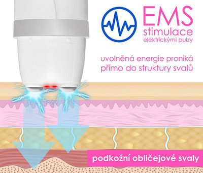 Pajisje antirrudhë për fytyrë Beauty Relax Pulselift BR-1270