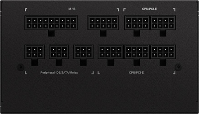 Burim energjie Gigabyte Ultra Durable, 850 W