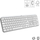 Tastierë Logitech MX Keys S, e bardhë