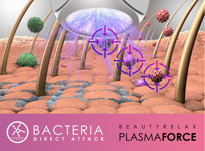 Уред за нега на кожа Beauty Relax PlasmaForce