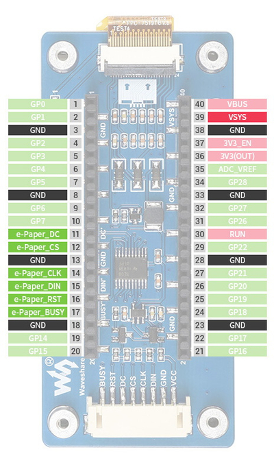 Display e-paper Waveshare 20053, 2.66", 296x152px SPI, i zi e bardhë e kuqe