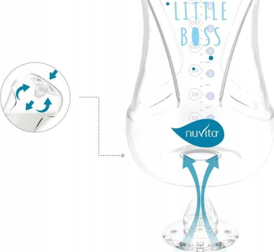 Biberon qelqi Nuvita Glass Bottle, 140ml, blu