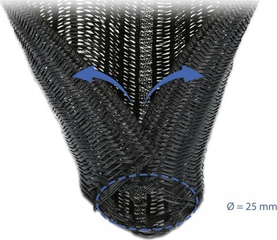 Mbrojtëse kabllosh DeLOCK Braided Sleeving Self closing, 10 m, 25 mm, e zezë