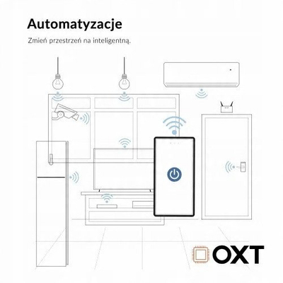 Rele inteligjente OXT Mini Relay 1CH, 16A, WiFi Tuya, e bardhë