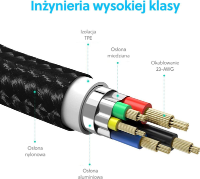 Kabllo USB Choetech IP0039, USB C me Lightning, 1.2 m, e zezë