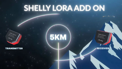 Modul komunikues0 Shelly LoRa Add-on, 5km