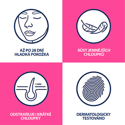Ленти за депилација Veet Mini, 20 парчиња