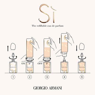Eau de Parfum Giorgio Armani Sì