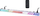Shirit drite LED Light4Me Basic Light Bar LED 8 RGB MKII, me DMX, shumëngjyrësh
