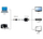 Adapter video Gembird A-HDMI-VGA-04, HDMI në VGA, Full HD 1080p, i zi