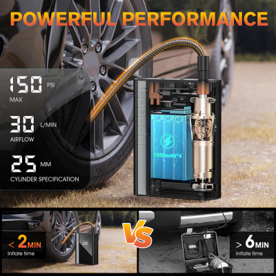 Set paisje multifunksionale Carsun, pompë ajri, jump starter, Power Bank, e zezë