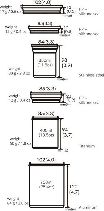 Set gatimi për kamp SOTO Thermostack Combo, çelik inox, titan edhe alumin, 750ml, gri