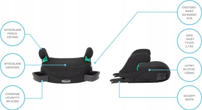 Ulese makine Graco Booster Max R129, booster pa shpine, ISOFIX, e zeze