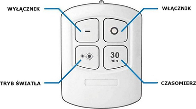 Set llamba LED COB wireless, 3 copë, me telekomandë, të bardha