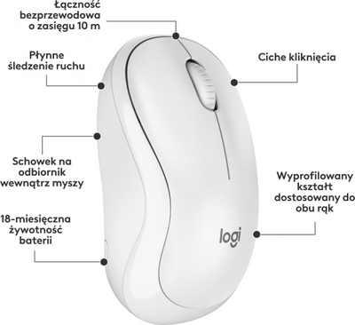 Set Logitech MK295 Silent, i bardhë