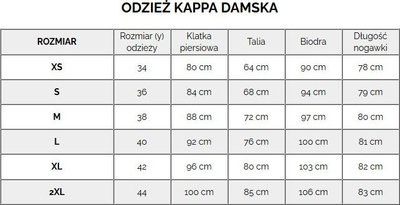 Bluzë sportive për goca Kappa Ilary W, pambuk me poliester, me mëngë me logo, gri