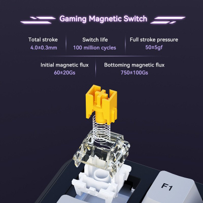 Tastierë mekanike gaming AJAZZ AK820max, triple mode, me kabllo, e zezë